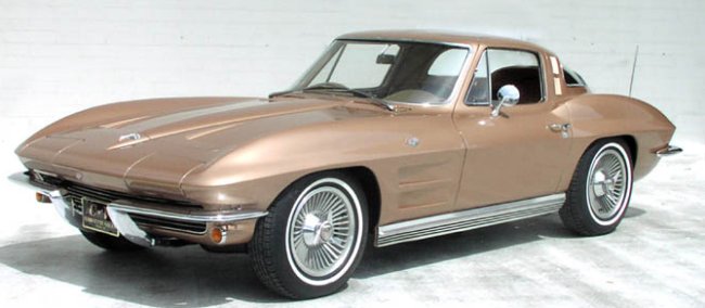 1964 Corvette