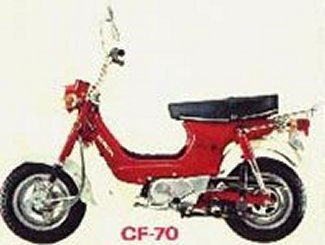 Honda Chaly CF70