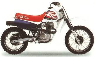 1996 XR80R