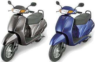 2005 Honda Activa