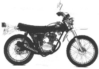 1975 XL100K1