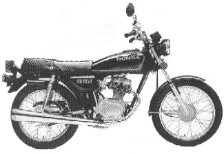 1981 CB125S