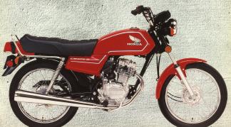 1984 CB125S