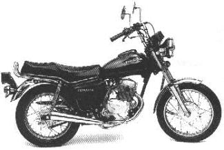 1982 CB200T