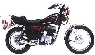 1983 CM250 Custom